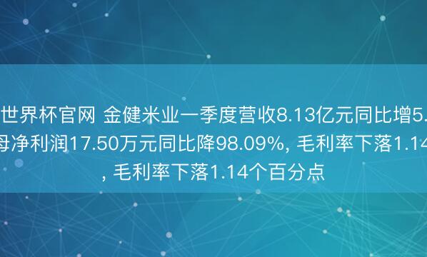 世界杯官网 金健米业一季度营收8.13亿元同比增5.68%， 归母净利润17.50万元同比降98.09%， 毛利率下落1.14个百分点