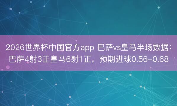 2026世界杯中国官方app 巴萨vs皇马半场数据：巴萨4射3正皇马6射1正，预期进球0.56-0.68